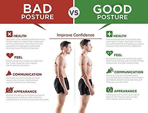 Posture Corrector Belt Unisex - 50% OFF